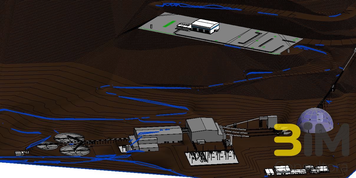 Sector de producción